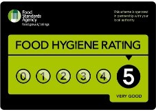 Food Hygene Rating