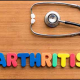 How-ro-manage-arthritis